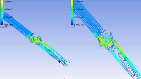 Ball Valve Flow Simulation