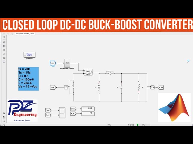 Design and simulation of DC-DC BUCK-Boost Converter using PI Controller in MATLAB/Simulink - YouTube Design and simulation of DC-DC BUCK-Boost Converter using PI Controller in MATLAB/Simulink - YouTube