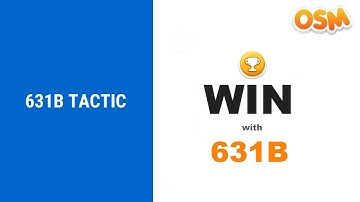 631B tactic in OSM I Our OsmGuide