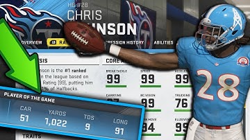 What if Madden 10 Chris Johnson Was a Superstar X Factor With First One Free? Madden 20 Experiment