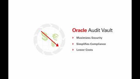Oracle Audit Vault