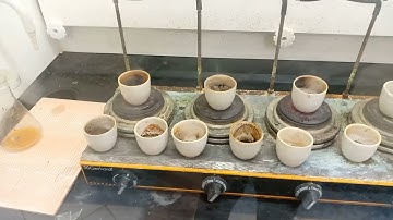 Dry ashing technique for ash content determination