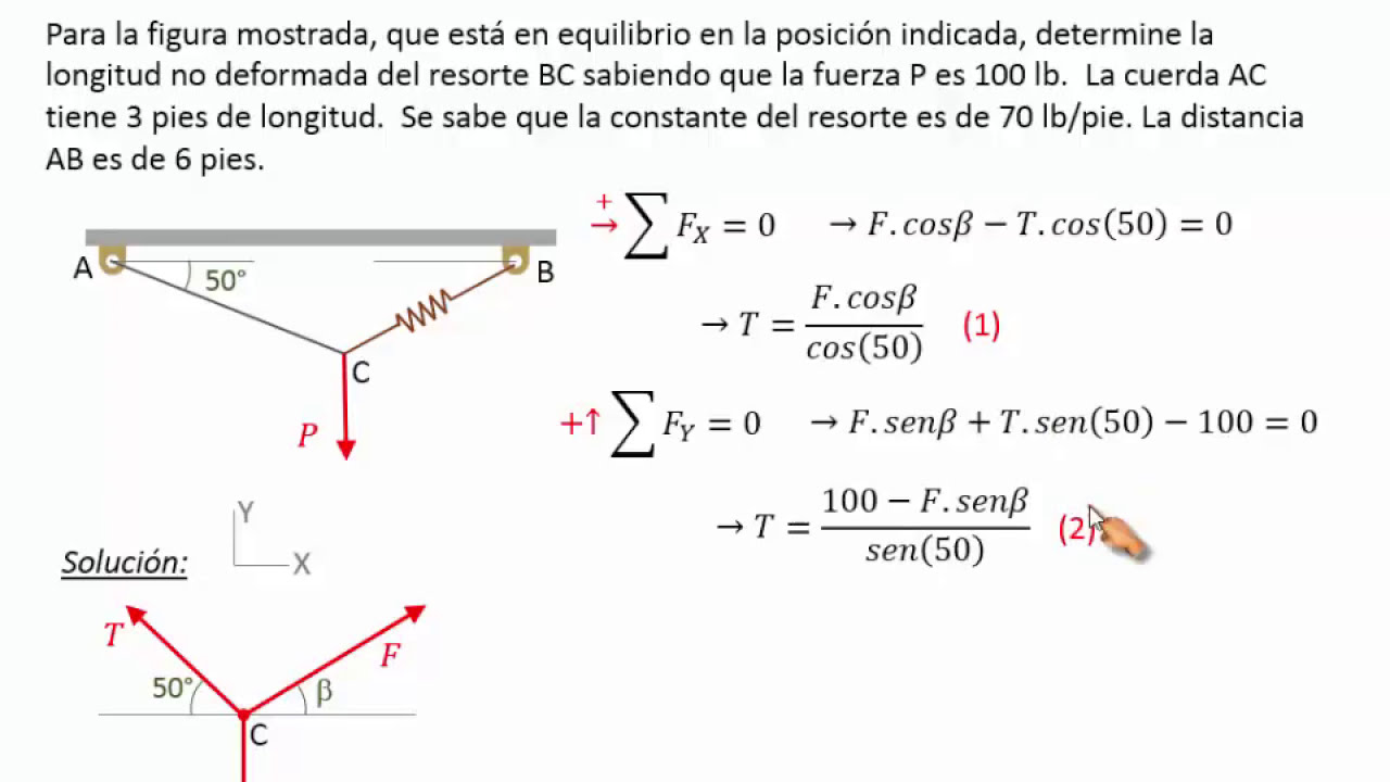 Equilibrio de la partícula. Ejercicio 3. - YouTube