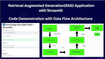 Build a RAG App with Streamlit | AI Document Q&A System (Step-by-Step Demo)