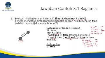 Pertemuan 3 - MSIM 4103 Logika Informatika