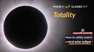 Total Solar Eclipse Across North America - Heres What You Can Expect To See If The Sky Is Clear