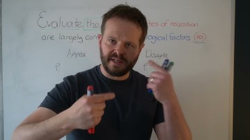 Master 20 Mark Geography A-Level Questions: Evaluation of geological factors at coastlines