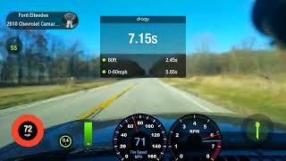 2010 Camaro SS 6 speed manual - Dragy 13.33 @ 112.98 launched 2,200 rpm in competitive mode
