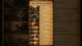 İlk 10 Peygamberi Biliyor Musun? #peygamberler #peygamberlerinhayatı #islamic