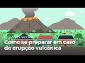 Como se preparar em caso de erupção vulcânica | Desastres naturais