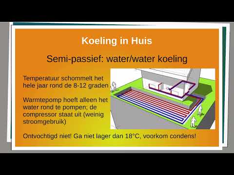 Webinar &rsquo;Koeling in Huis&rsquo;