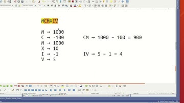 IO-C# - 06.25 Numeros Romanos