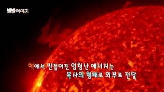 대류 [144회] / YTN 웨더