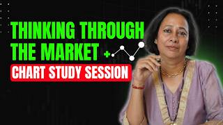 StockPro | Thinking Through the Market + Chart Study Session