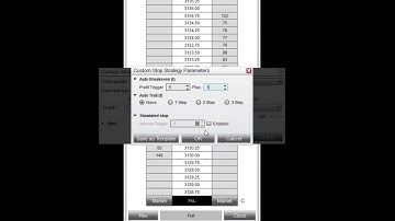 Configure an Automatic Breakeven Strategy