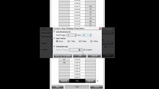Configure an Automatic Breakeven Strategy