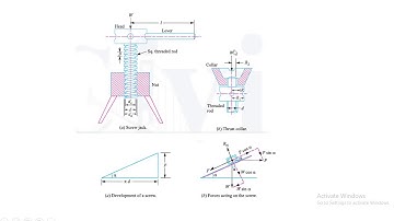 power screws 13 07 2020 11 22 50