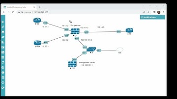 15- VSX (Virtual System Extension ) lab session
