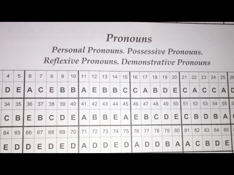 ingilis dili test toplusu cavablari  | nouns, pronouns, artikl cavablari