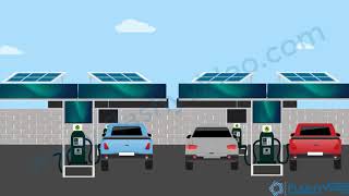 Electric Vehicle Charging Stations Explainer Video for Verde Mobility - FlashyVideo.com