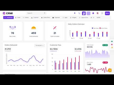 Restaurants Dashboard Bootstrap 5 Admin Template with LTR Light Theme