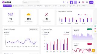Restaurants Dashboard Bootstrap 5 Admin Template with LTR Light Theme