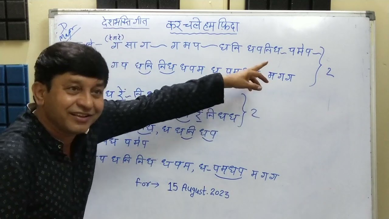 कर चले हम फिदा जाने तन साथियों |Flute Tutorial | G Synth Musica | Milind Dangre | NAGPUR |