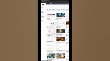 All you need on one website #cryptolearning #trading  #education  #cryptosignals #cryptonews