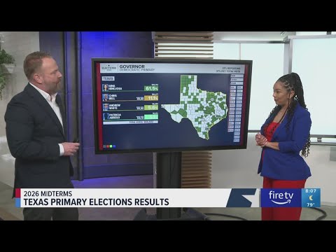 Texas primary election 2026: Early returns in the race for the ...