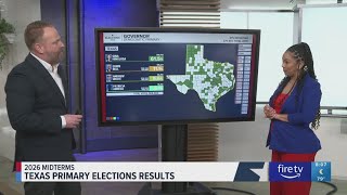 Texas primary election 2026: Early returns in the race for the Democratic nomination for governor