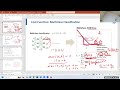 Lecture 02 Artificial Neural Network