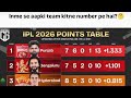 Cricket fans talk aap kiske fan ho