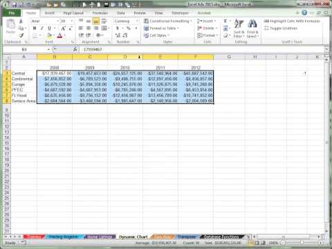 Converting  Positive Numbers to Negative
