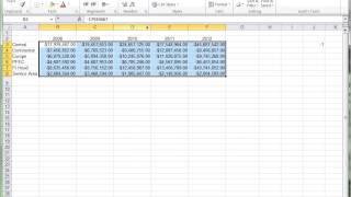 Converting  Positive Numbers to Negative