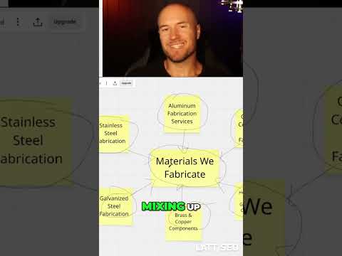 do internal links help seo