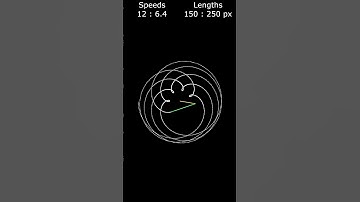 Line 14 : Flower 3 #drawing #pygame #maths #python #mathematics #geometry