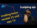 FOREX -Astrofx Technical Tuesday Volume 25 - Pros & Cons ...