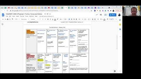 How to use a mastery grid in Science