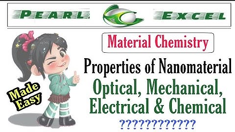 Easy way to understand properties of Nanomaterials in material Chemistry.