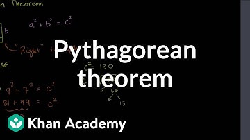 Pythagorean theorem | Right triangles and trigonometry | Geometry | Khan Academy