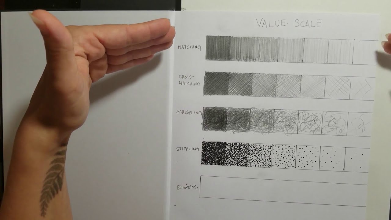 value-scale-youtube