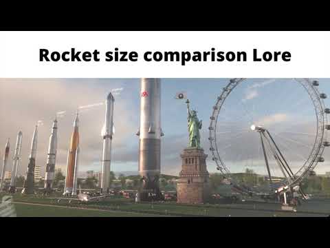 Rocket size comparison lore