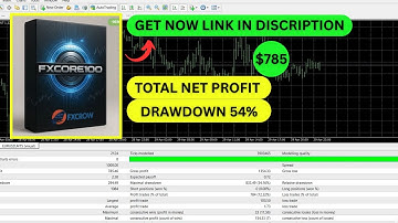 FXCore100 EA v5.1 MT4 – Advanced Forex Trading Robot