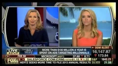 Kayleigh McEnany on Varney & Co. - Neither the Left nor the Right Understand Millennials