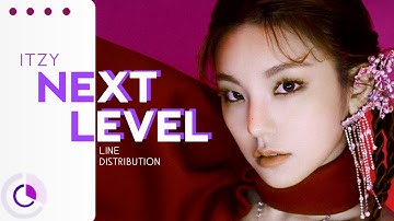 How would ITZY sing NEXT LEVEL by aespa (에스파) (Line Distribution)