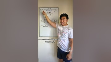 When would we use the harmonic mean? How can we make sense of this formula?