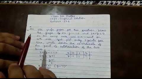 Class 9th Maths  Ch27-Graphical solutions  Exercise 27B