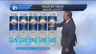 August 16, Monday Morning Weather Forecast