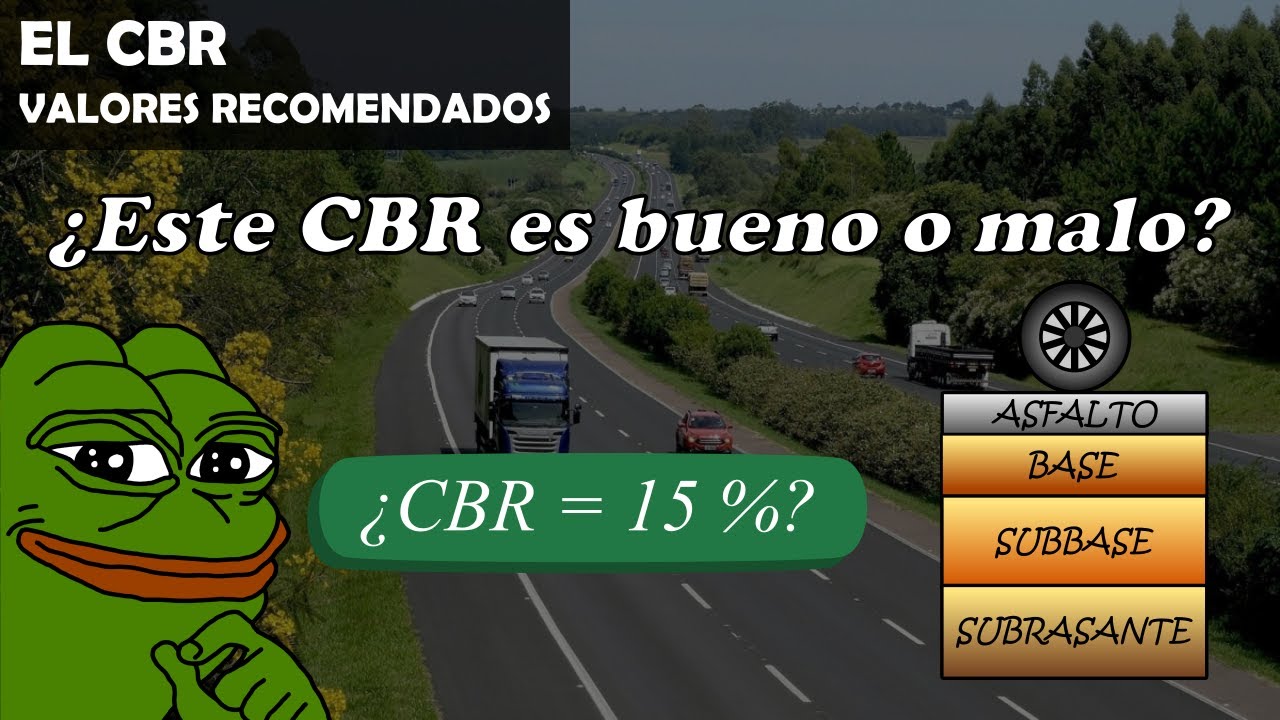 El valor relativo de soporte CBR (valores recomendados) - YouTube