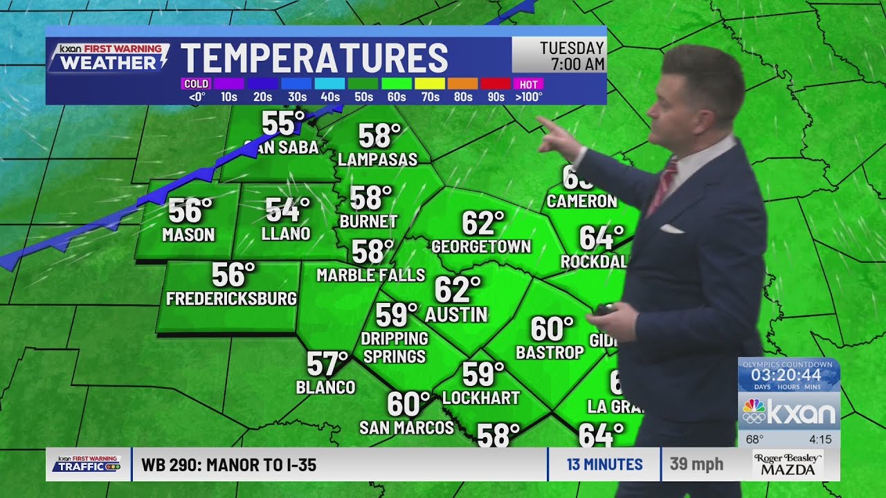 Next cold front arrives on Tuesday with a slight rain chance | KXAN ...